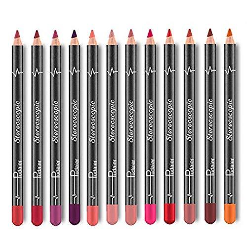 lipstick and pencil set
